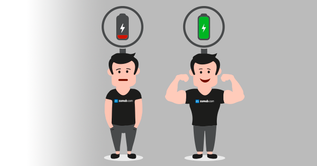 energy levels